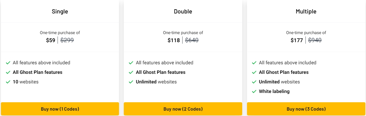 Hide My WP Ghost Lifetime Deal pricing list